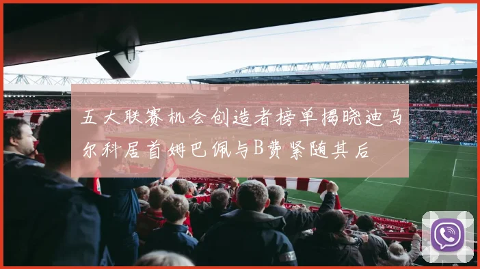 五大联赛机会创造者榜单揭晓迪马尔科居首姆巴佩与B费紧随其后
